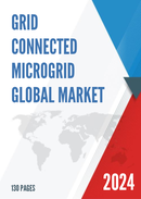 Global Grid connected Microgrid Market Insights Forecast to 2028