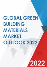Global Green Building Materials Market Outlook 2027