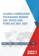 Global Corrugated Packaging Sales Market Report 2021