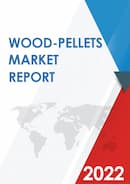 Wood Pellets Market