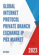 Global Internet Protocol Private Branch Exchange IP PBX Market Insights and Forecast to 2028