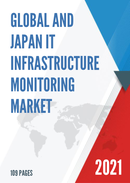 Global and Japan IT Infrastructure Monitoring Market Size Status and Forecast 2021 2027