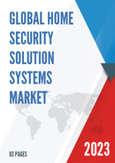 Global Home Security Solution Systems Market Insights Forecast to 2028