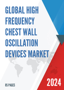 Global High Frequency Chest Wall Oscillation Devices Market Insights and Forecast to 2028