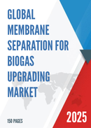 Global Membrane Separation for Biogas Upgrading Market Research Report 2024