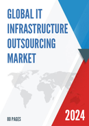 Global IT Infrastructure Outsourcing Market Insights and Forecast to 2028