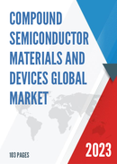 Global Compound Semiconductor Materials and Devices Market Insights and Forecast to 2028