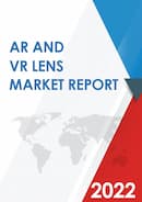 Global AR VR Lens Market Research Report 2020