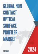 Global Non Contact Optical Surface Profiler Market Research Report 2023