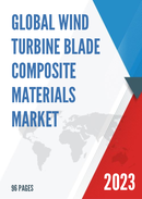 Global Wind Turbine Blade Composite Materials Market Insights Forecast to 2028