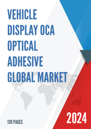 Global Vehicle Display OCA Optical Adhesive Market Research Report 2023