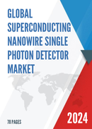 Global Superconducting Nanowire Single Photon Detector Market Research Report 2024