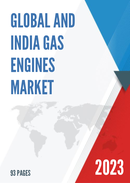 Global and India Gas Engines Market Report Forecast 2023 2029