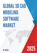 Global 3D CAD Modeling Software Market Insights and Forecast to 2028
