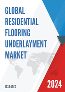 Global Residential Flooring Underlayment Market Insights Forecast to 2028