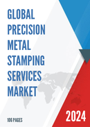 Global Precision Metal Stamping Services Market Research Report 2022