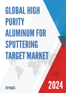 Global High purity Aluminum for Sputtering Target Market Insights Forecast to 2028
