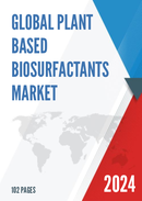 Global Plant Based Biosurfactants Market Insights and Forecast to 2028