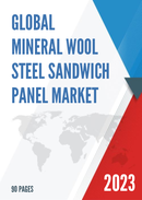 Global Mineral Wool Steel Sandwich Panel Market Research Report 2023