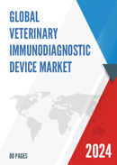 Global Veterinary Immunodiagnostic Device Market Insights and Forecast to 2028