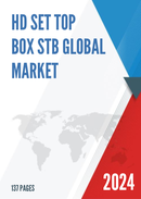 Global HD SET TOP BOX STB Market Outlook 2022