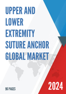 Global Upper and Lower Extremity Suture Anchor Market Research Report 2023