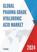 Global Pharma Grade Hyaluronic Acid Market Insights and Forecast to 2028