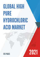 Global High pure Hydrochloric Acid Market Size Manufacturers Supply Chain Sales Channel and Clients 2021 2027