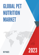 Global and United States Pet Nutrition Market Insights Forecast to 2027