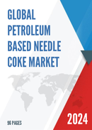 Global Petroleum based Needle Coke Market Insights Forecast to 2028