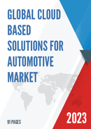 Global Cloud Based Solutions for Automotive Market Insights Forecast to 2028