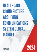 Global Healthcare Cloud Picture Archiving Communications System Market Insights Forecast to 2028