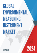 Global Environmental Measuring Instrument Market Research Report 2023