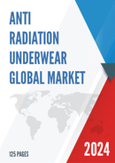 Global Anti radiation Underwear Market Research Report 2023