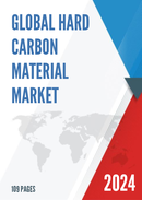 Global Hard Carbon Material Market Outlook 2022