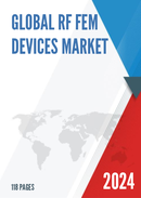 Global RF FEM Devices Market Research Report 2023