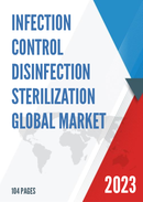 Global Infection Control Disinfection Sterilization Market Insights and Forecast to 2028