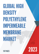 Global High Density Polyethylene Impermeable Membrane Market Insights and Forecast to 2028