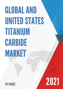 Global and United States Titanium Carbide Market Insights Forecast to 2027
