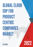 Global Cloud ERP for Product Centric Companies Market Insights Forecast to 2028