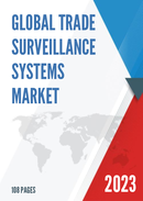 Global Trade Surveillance Systems Market Insights Forecast to 2028