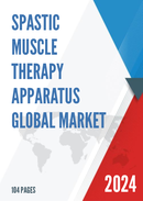 Global Spastic Muscle Therapy Apparatus Market Research Report 2023