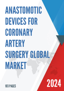 Global Anastomotic Devices for Coronary Artery Surgery Industry Research Report Growth Trends and Competitive Analysis 2022 2028