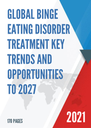 Global Binge Eating Disorder Treatment Key Trends and Opportunities to 2027