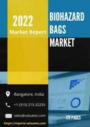 Biohazard Bags Market By Capacity Less than 15 gallons 15 30 gallons More than 30 gallons By Material Type Polypropylene Polyethylene Plastic High Density Polyethylene Others By End use Hospitals Clinics Diagnostic Lab Home Ambulatory Care Pharmaceutical Biopharmaceutical Industries Global Opportunity Analysis and Industry Forecast 2021 2031