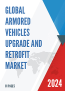 Global Armored Vehicles Upgrade and Retrofit Market Insights Forecast to 2028