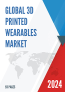 China 3D Printed Wearables Market Report Forecast 2021 2027
