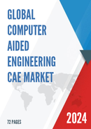 Global Computer Aided Engineering CAE Market Insights Forecast to 2028
