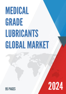 Global Medical Grade Lubricants Market Insights Forecast to 2028