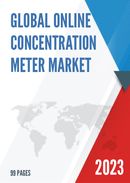 Global Online Concentration Meter Market Research Report 2023